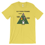 ELF FOOD PYRAMID t-shirt