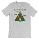 ELF FOOD PYRAMID t-shirt