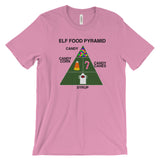 ELF FOOD PYRAMID t-shirt