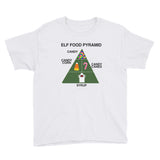 ELF FOOD PYRAMID kids t-shirt