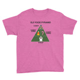 ELF FOOD PYRAMID kids t-shirt