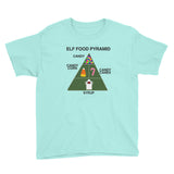 ELF FOOD PYRAMID kids t-shirt