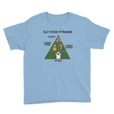 ELF FOOD PYRAMID kids t-shirt