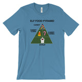 ELF FOOD PYRAMID t-shirt