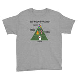 ELF FOOD PYRAMID kids t-shirt