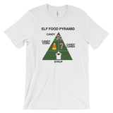 ELF FOOD PYRAMID t-shirt