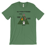 ELF FOOD PYRAMID t-shirt